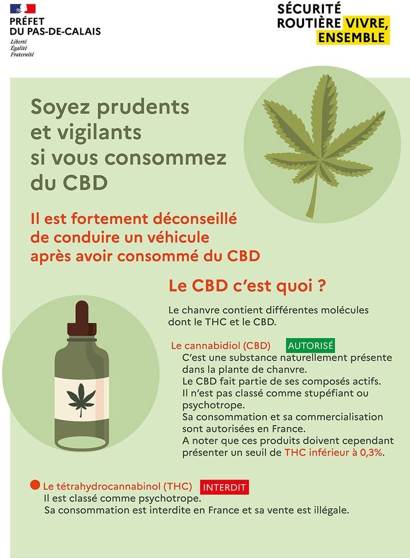 Affiche de prévention de la préfecture du Nord-Pas-de-Calais sur la consommation de CBD et la consuite